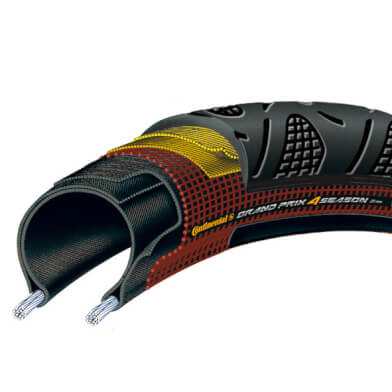 Continental Btb GP 4-Season 700 x 23 Black Folding