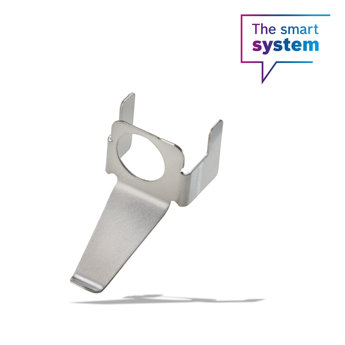 Controller del sistema Spring